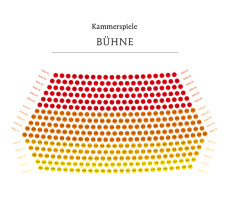 Saalplan Kammerspiele Saalplan Kammerspiele
